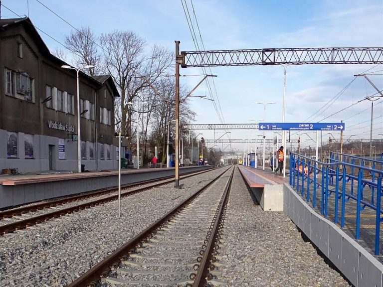 Falstart Polskich Linii Kolejowych