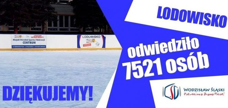Ponad 7,5 tys. gości odwiedziło lodowisko wodzisławskiego MOSiR-u