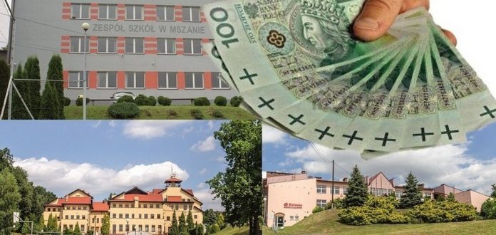 Mszana, UE: Projekty edukacyjne - dofinansowanie dla szkół